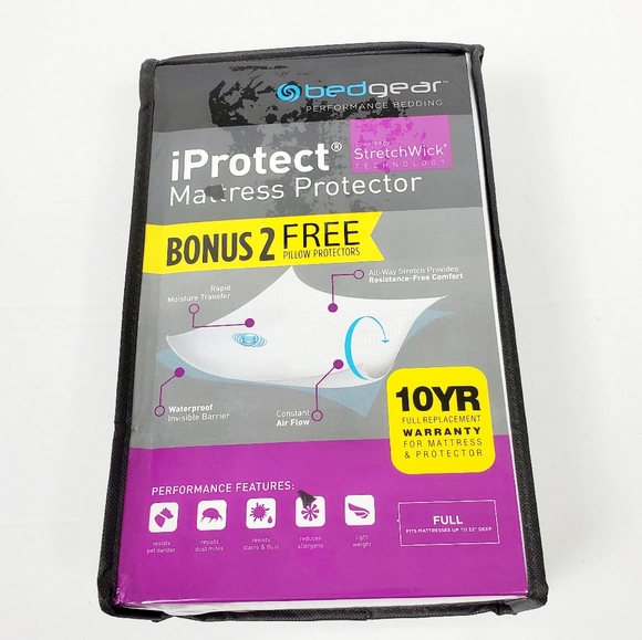 Mattress & Pillow Protector Set - Picture 3 of 5